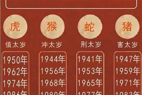 屬蛇今年幾歲|属蛇的年份表 属蛇的年份表及年龄